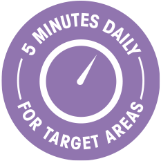 5 minutes daily for target areas